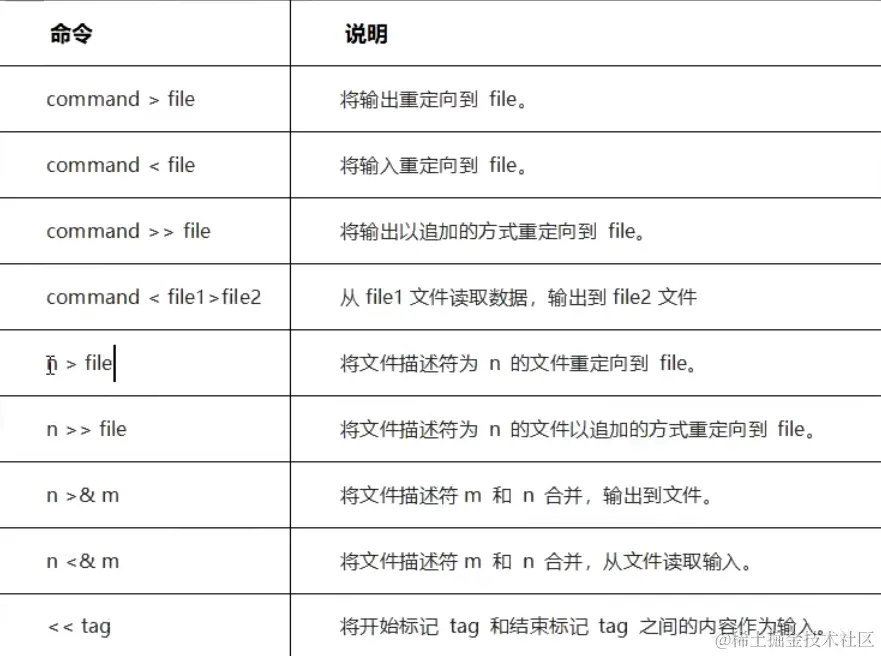 image-20240201170850153