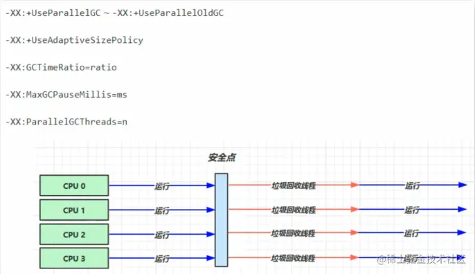 image-20220331153719810