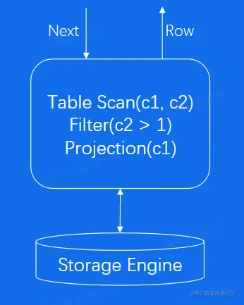 image-20230224224141076