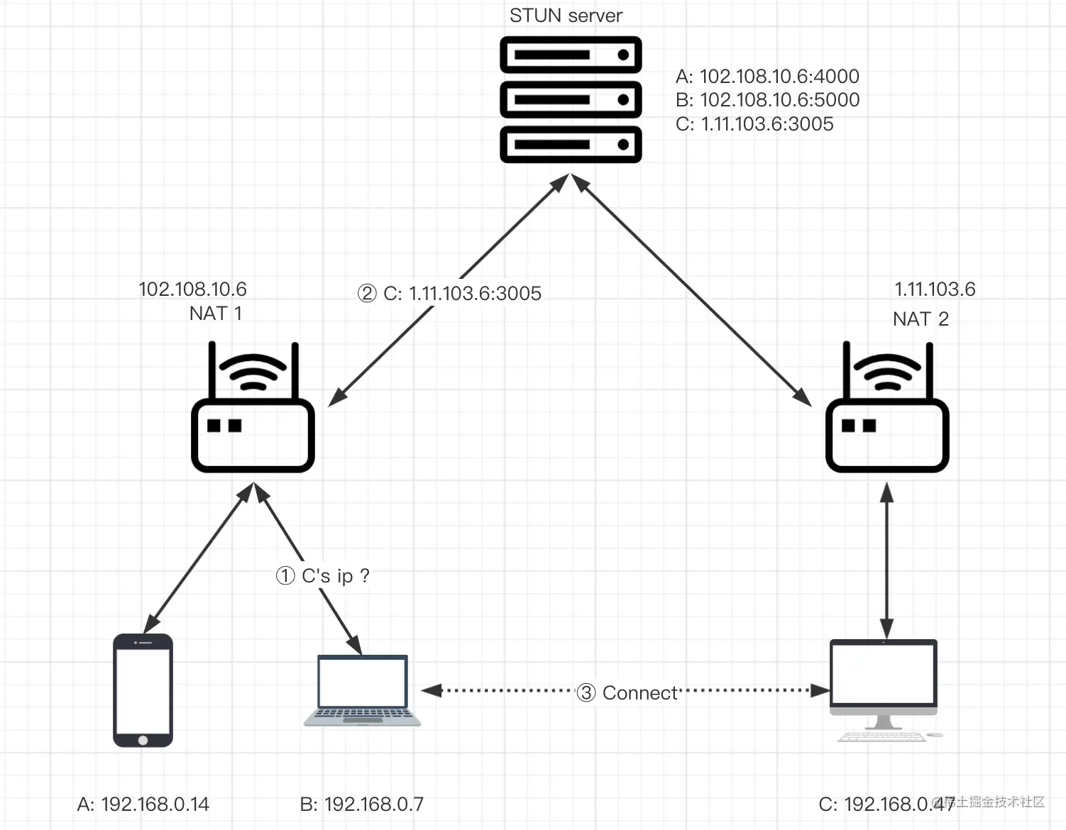 image-20210908170527062