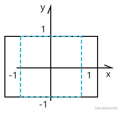 image-20220822151049878