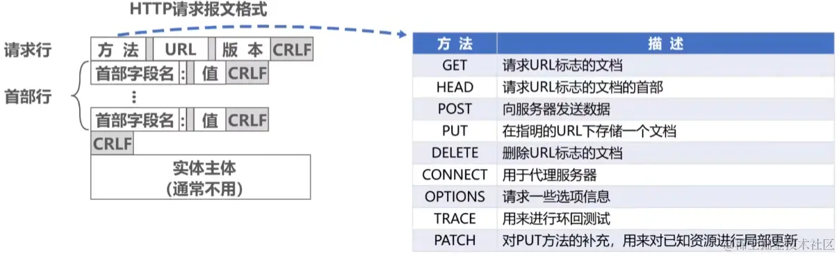 image-20230731031308310