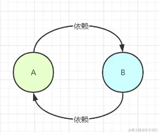 image-20200705175322521