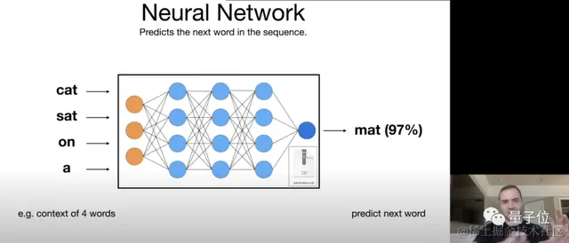 “大模型本质就是两个文件！”特斯拉前AI总监爆火LLM科普，时长1小时，面向普通大众