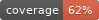 Coverage Status