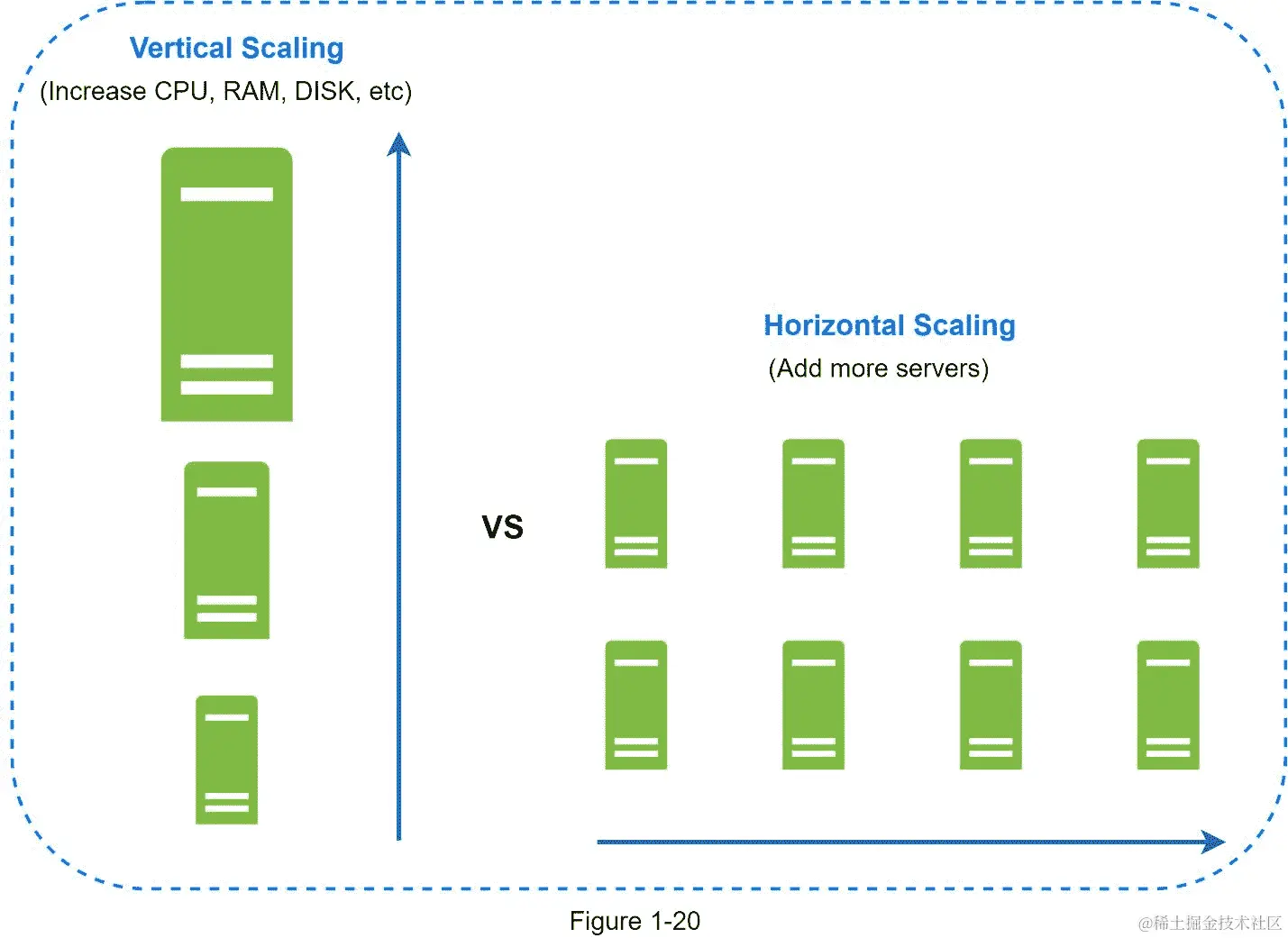 A screenshot of a cell phone  Description automatically generated