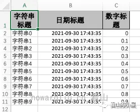同一表单中创建表格