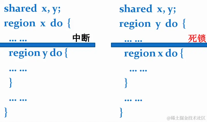 image-20200501163246863