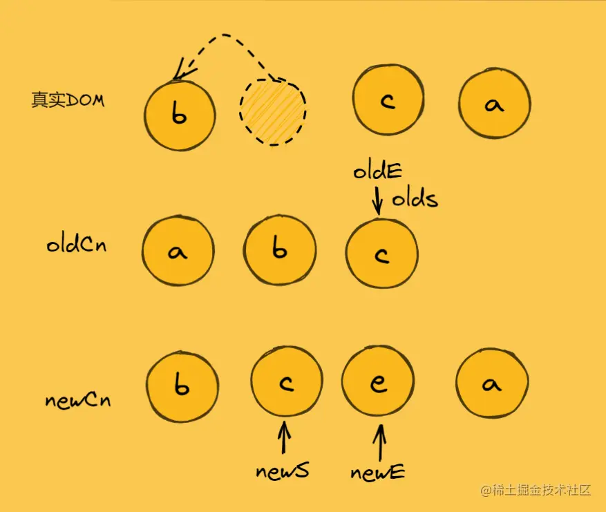 image-20220318163404090