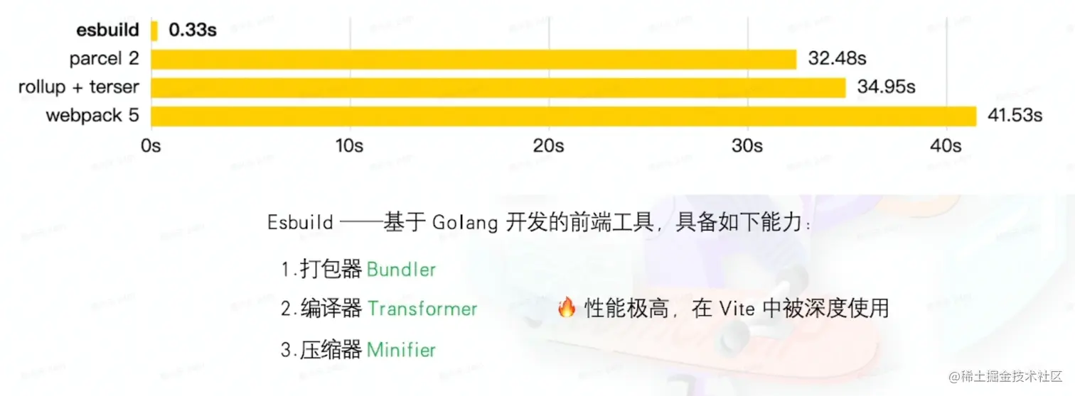 image-20220812162456763