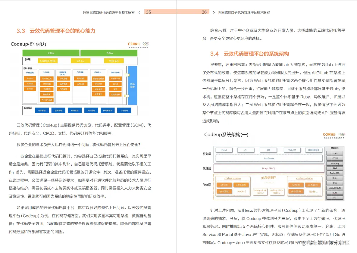 一学就会！阿里内部都在强推的DevOps实践指南，不能再详细了