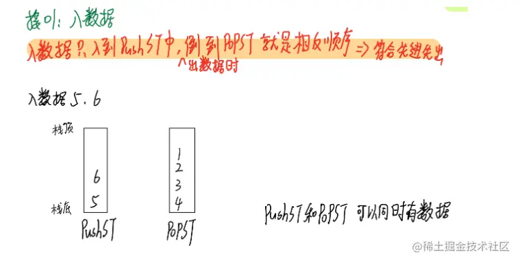 image-20220209220436148