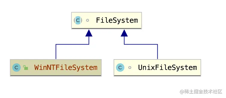 image-20191203163038813