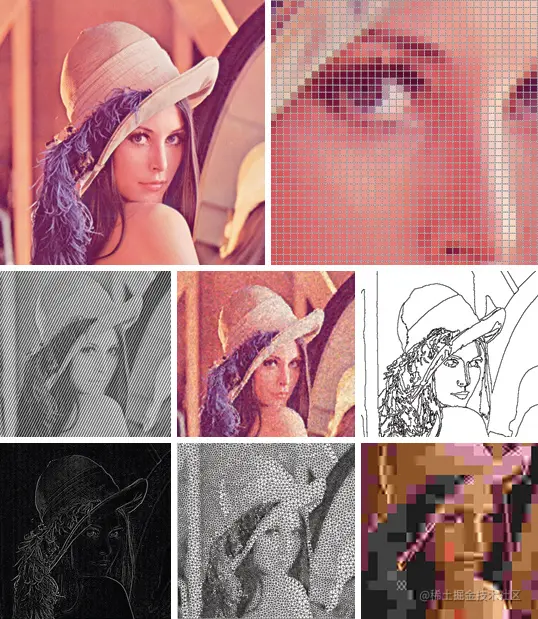 对 Lena 图的各种处理