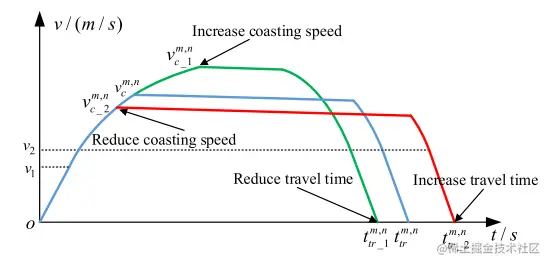 image-20230721161916454