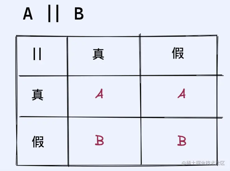 image-20221201155739759