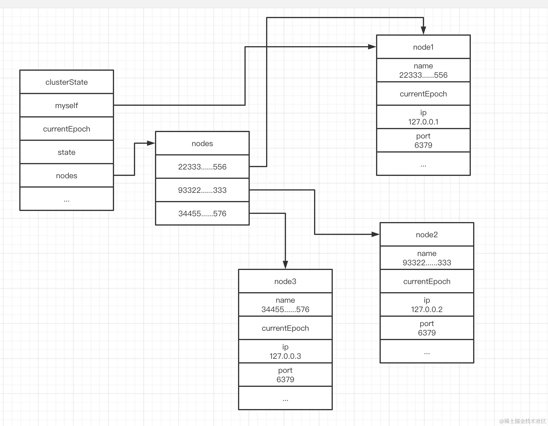 image-20201117205849712