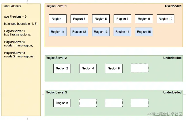 image-20220806131359622