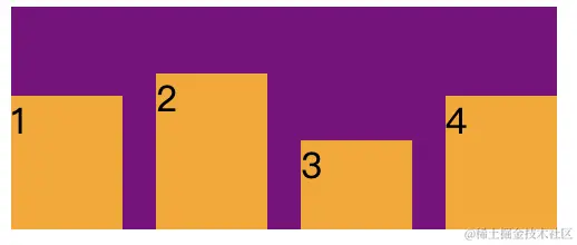 flex布局: align-items实践 🌰④-2
