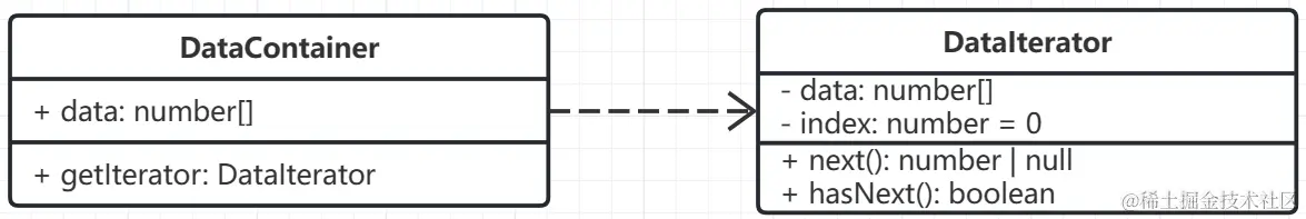 image-20230110143322614