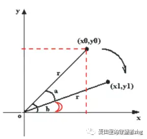 enter description here