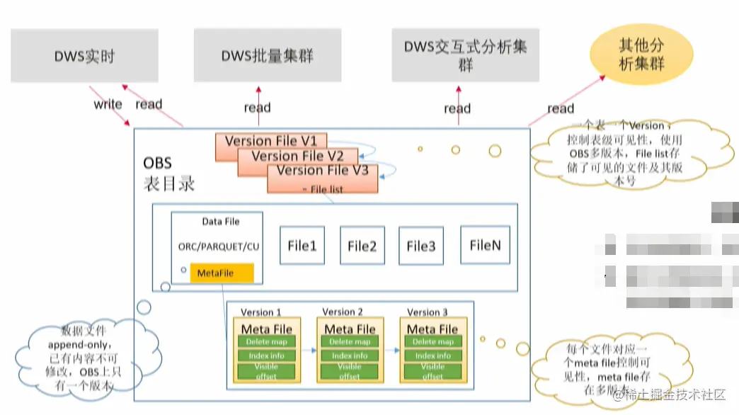 image-20210530222206960