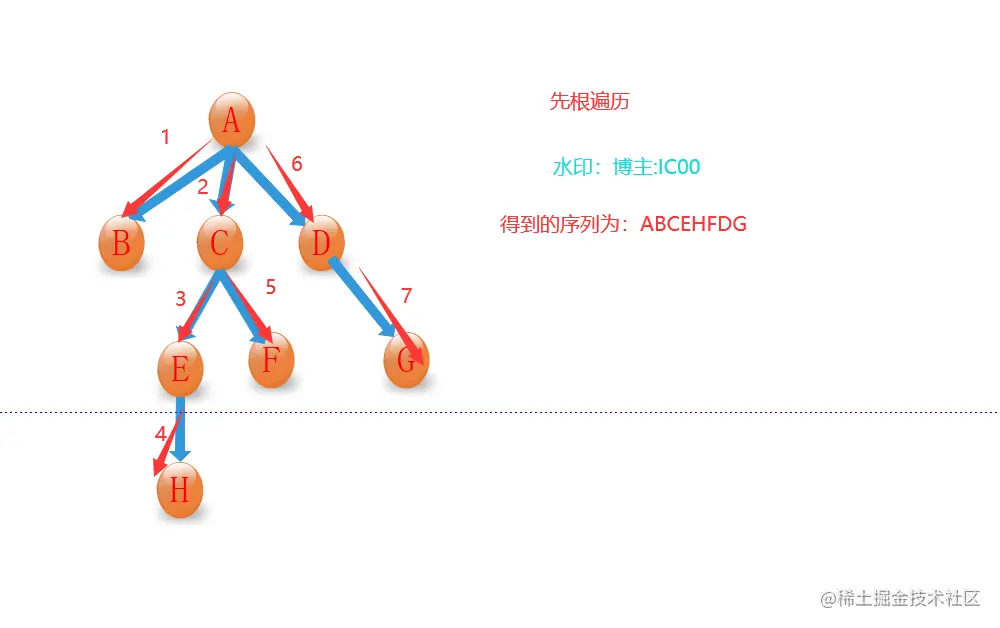 image-20211111211952869