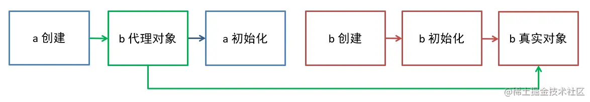 image-20210903091627659