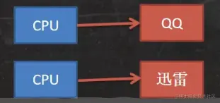 image-20220525100804803