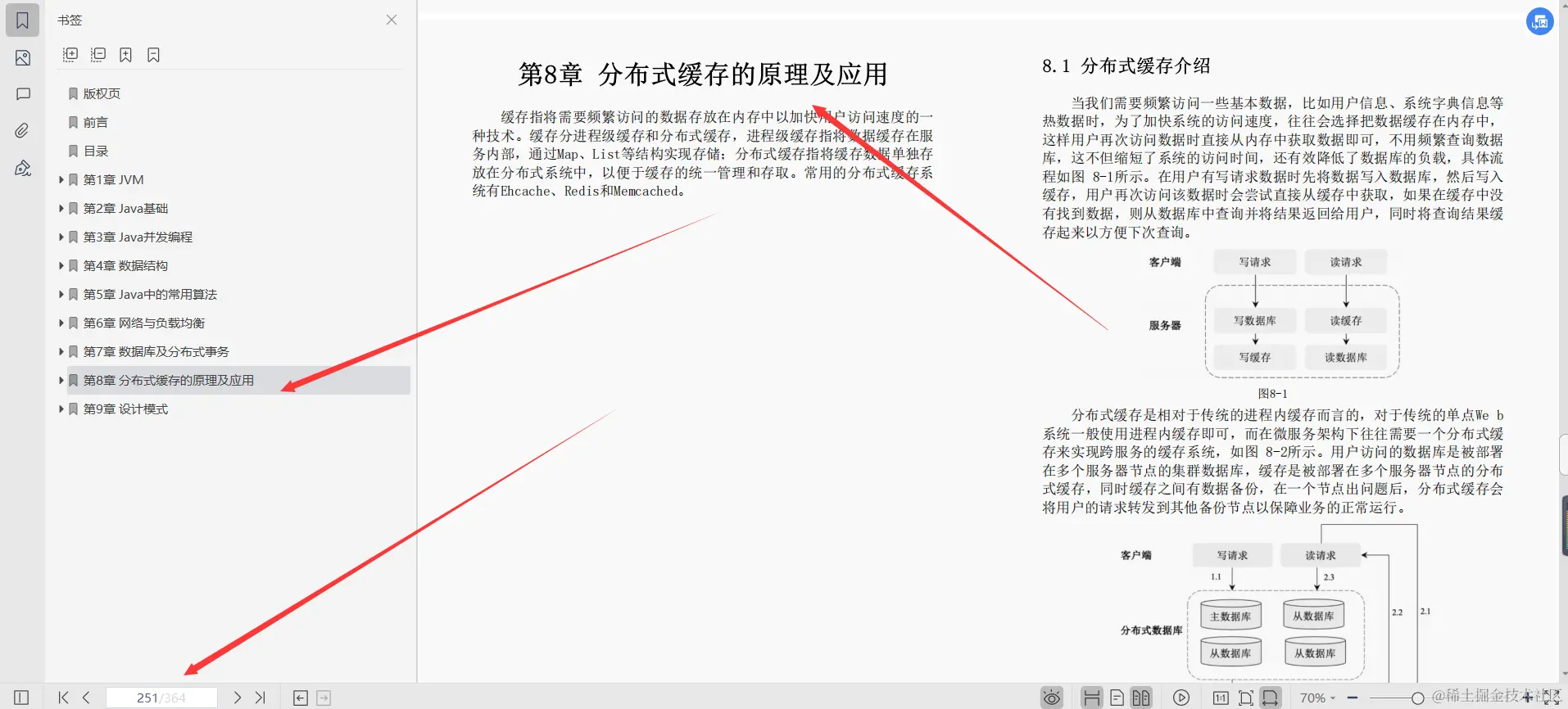 阿里资深架构师三年整理分享：java面试核心知识点原理篇文档