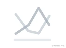 7种常见的数据分析基本思路，满足你职场95%的需求