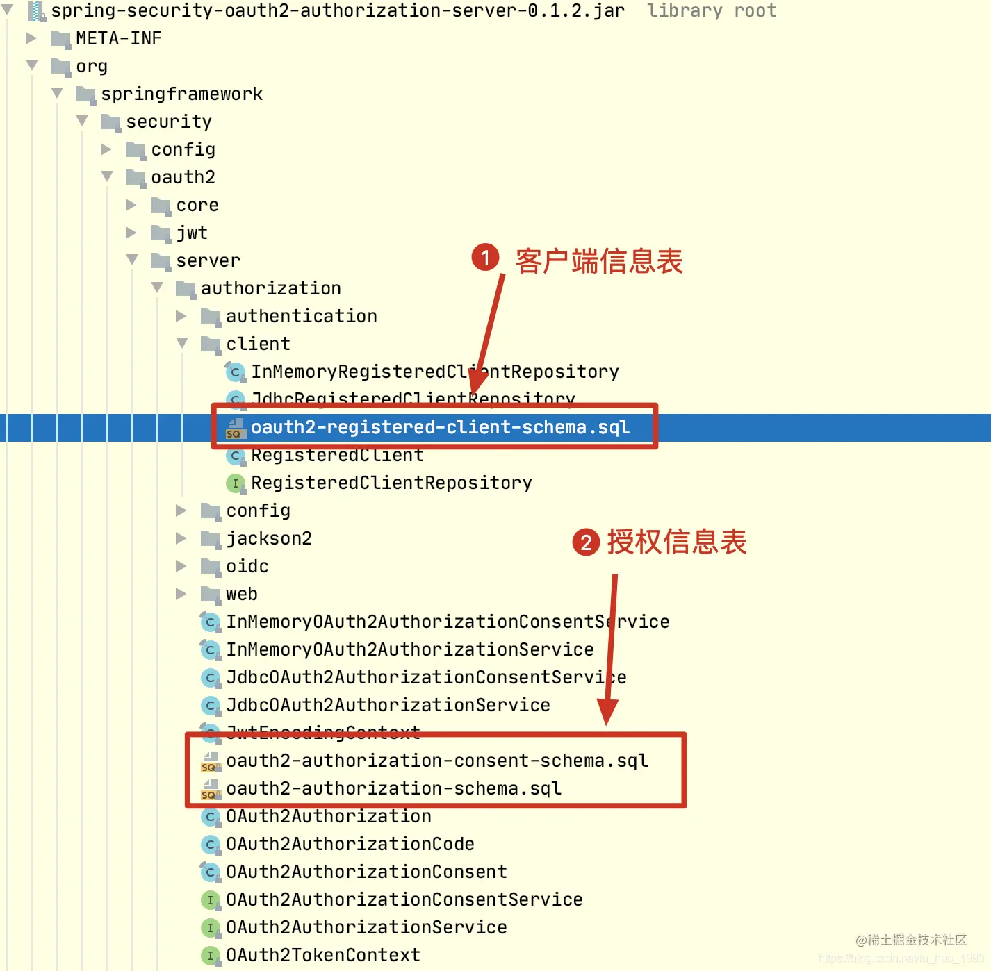 SpringAuthorizationServer的使用