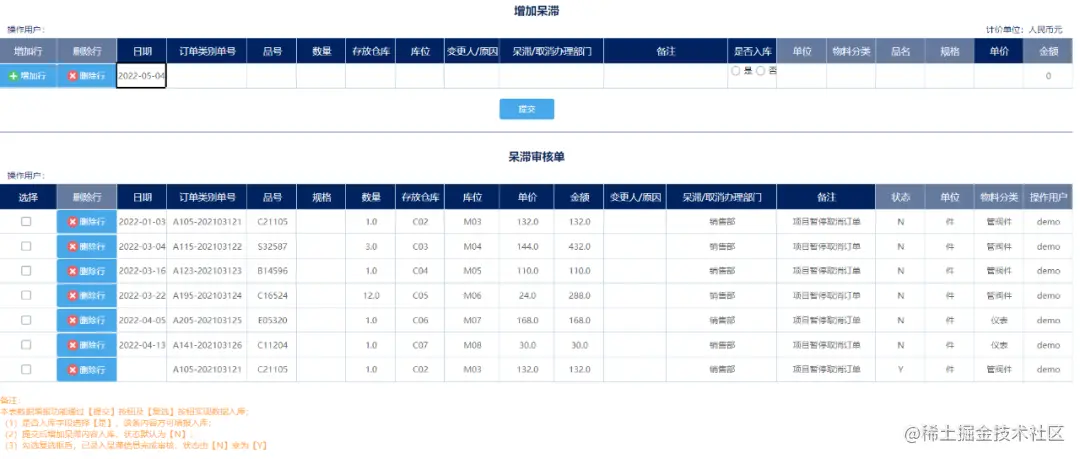 3个步骤，6种分析，全面推进企业库存管理