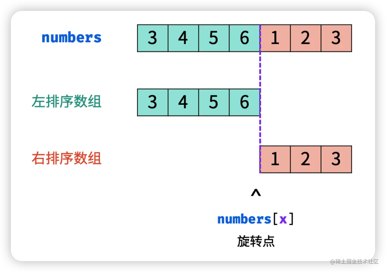 image-20230214155407912