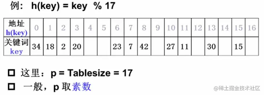 image-20220825133843470