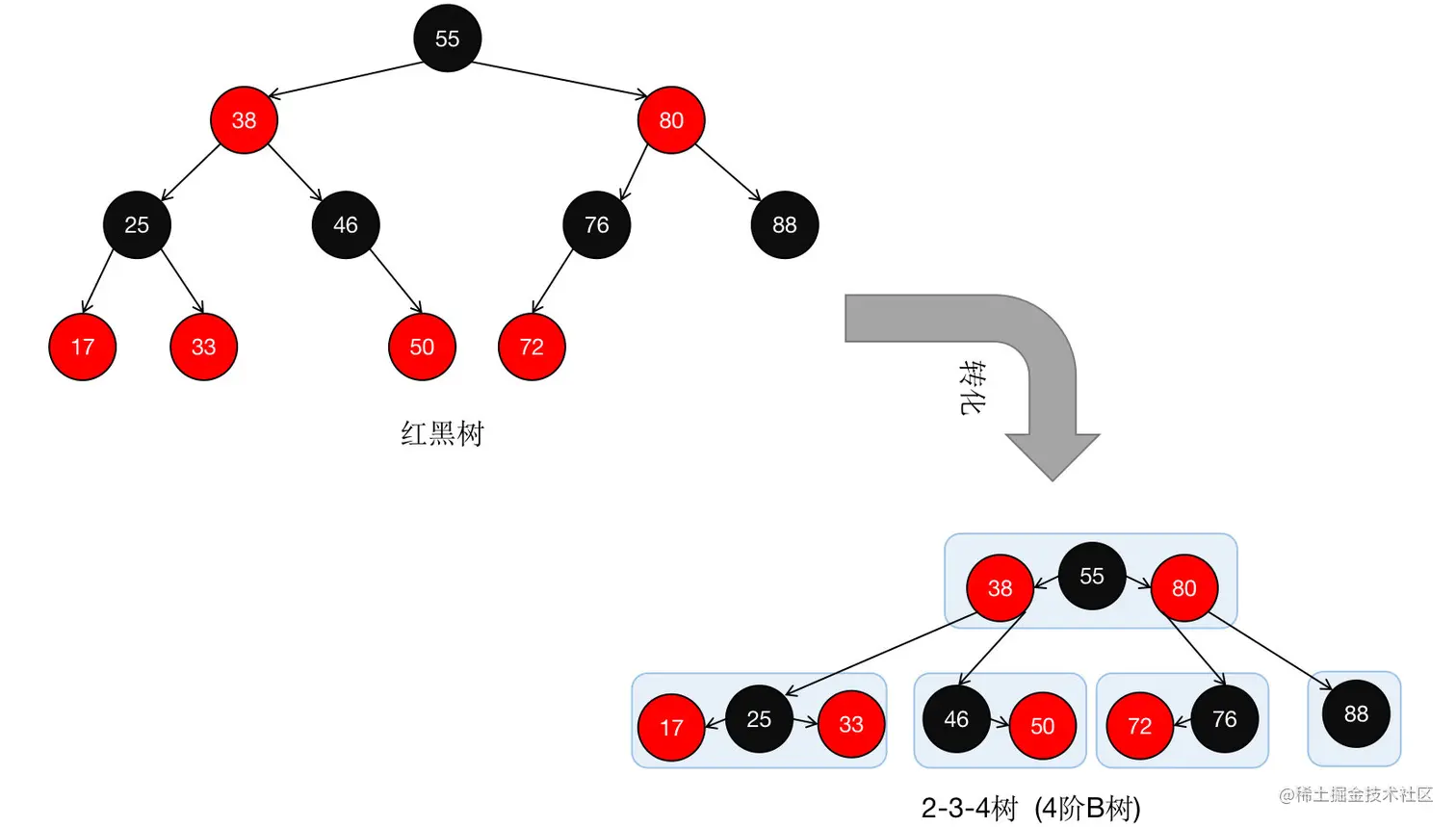 image-20210625143415586