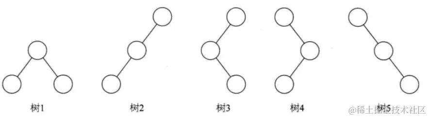 image-20211115233616497