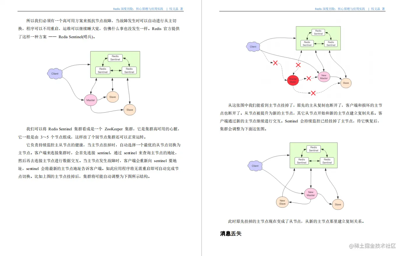 某宝付费的Redis核心原理深度实践PDF，竟在GitHub标星86k+霸榜