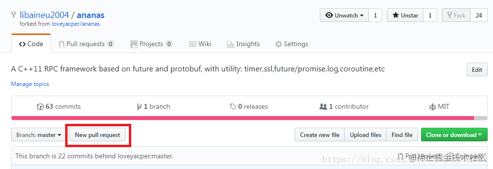 Good tool recommendations: Fork someone else's project on Github and ...