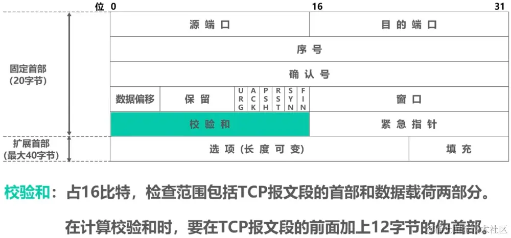 image-20230730201134618