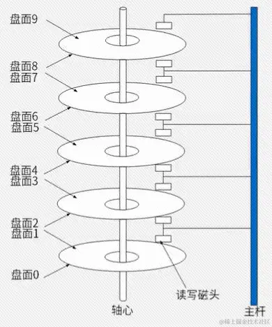 image-20240509180941913