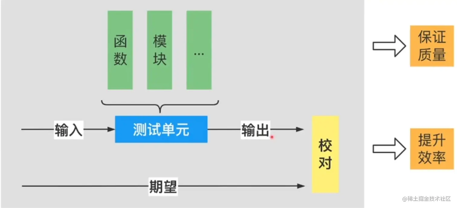 image-20230115215654158