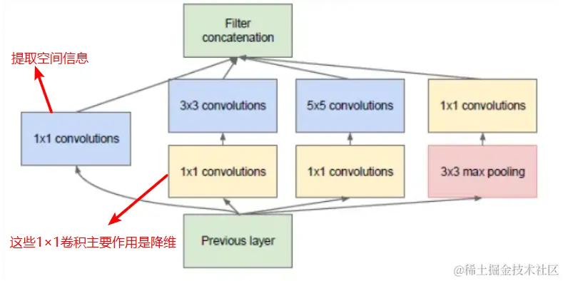 image-20230717175048920