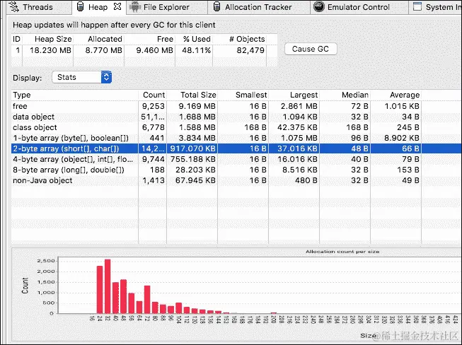 堆分析及可视化