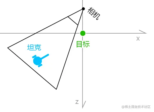 image-20220526185210554