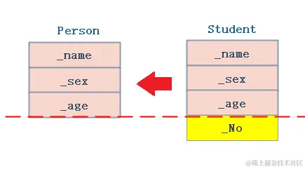 image-20220103195637092