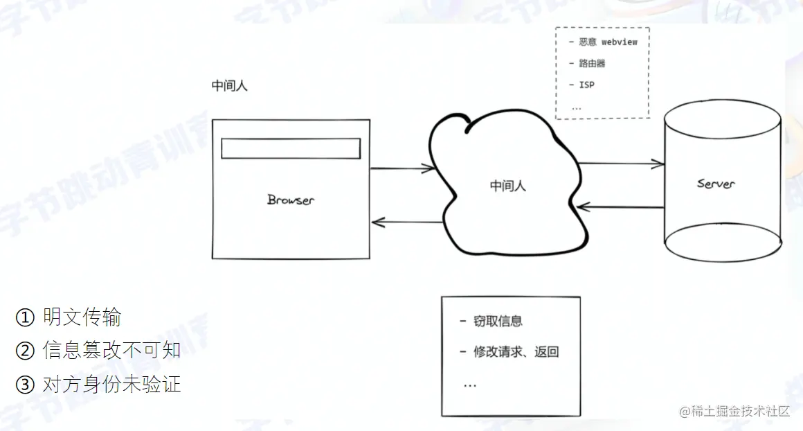 image-20220127205738271