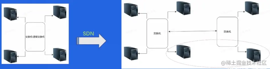 image-20220519102602692