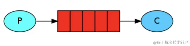 image-20220312174415848