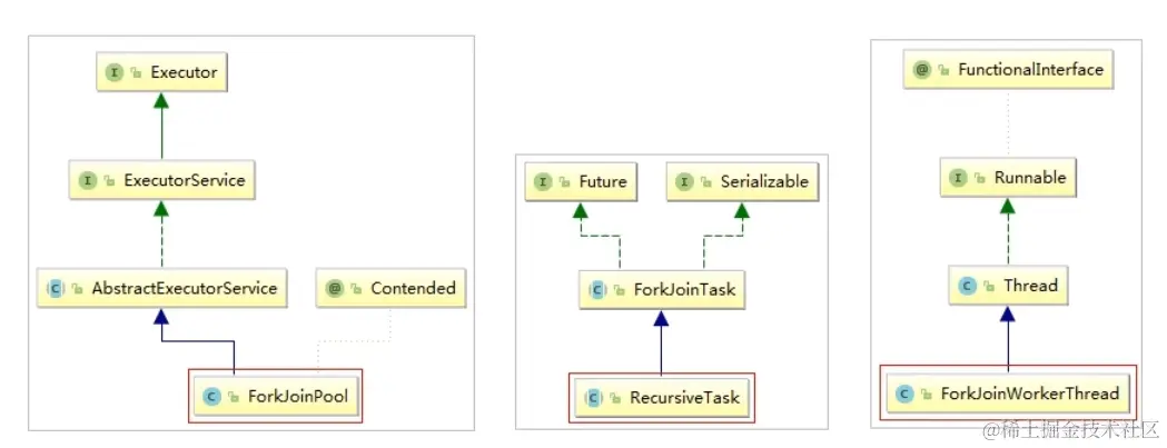 image-20220426203933960